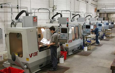 cnc machine shop definition|types of machine shops.